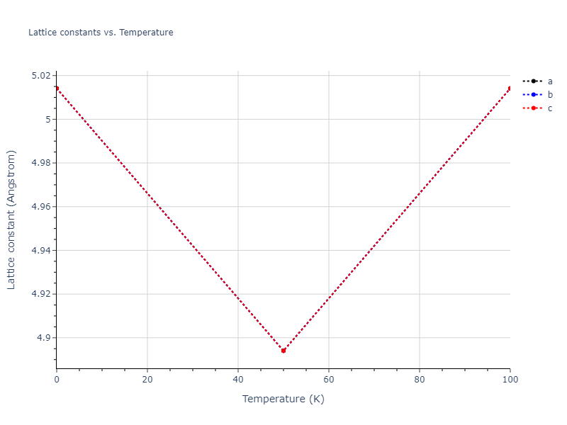 2012--Schopf-D--Al-Mn-Pd--LAMMPS--ipr1/mdsolid.Mn3Pd.L1_2--AuCu3.7a5828ef.a