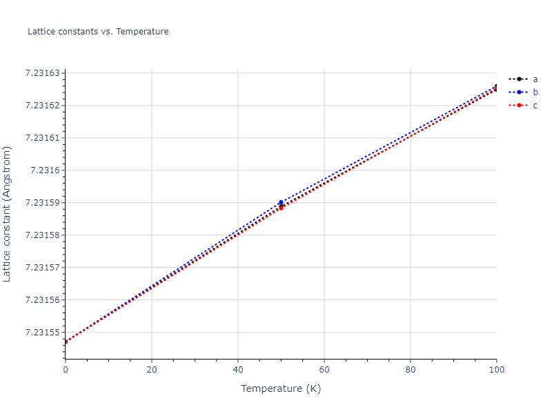 2012--Schopf-D--Al-Mn-Pd--LAMMPS--ipr1/mdsolid.MnPd.B1--NaCl--rock-salt.5ae7b1f4.a