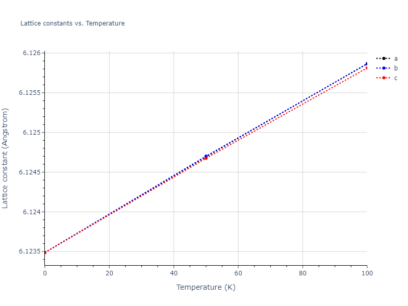 2012--Schopf-D--Al-Mn-Pd--LAMMPS--ipr1/mdsolid.MnPd.B3--ZnS--cubic-zinc-blende.5c2798f9.a