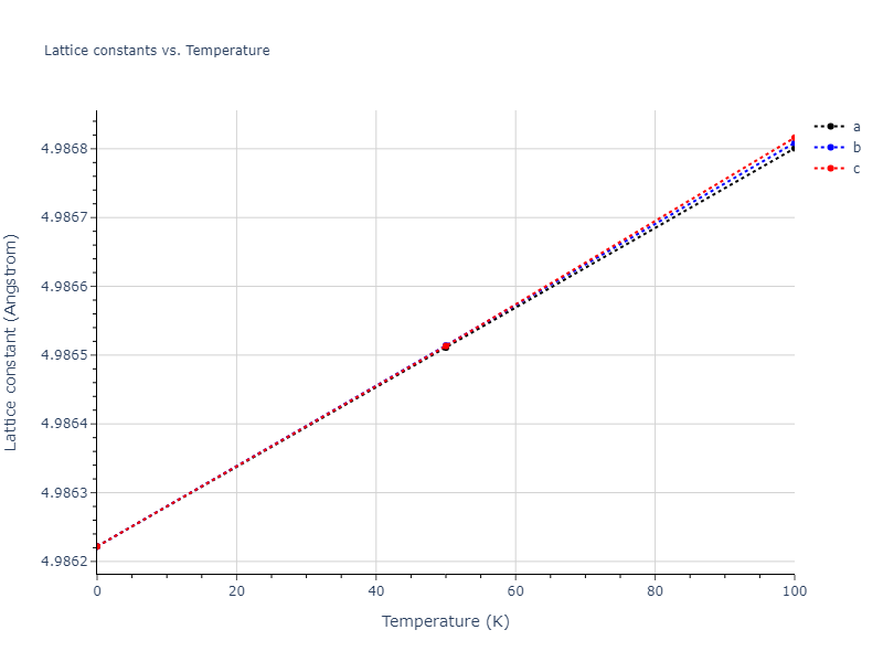 2012--Schopf-D--Al-Mn-Pd--LAMMPS--ipr1/mdsolid.MnPd3.L1_2--AuCu3.ad273ce9.a