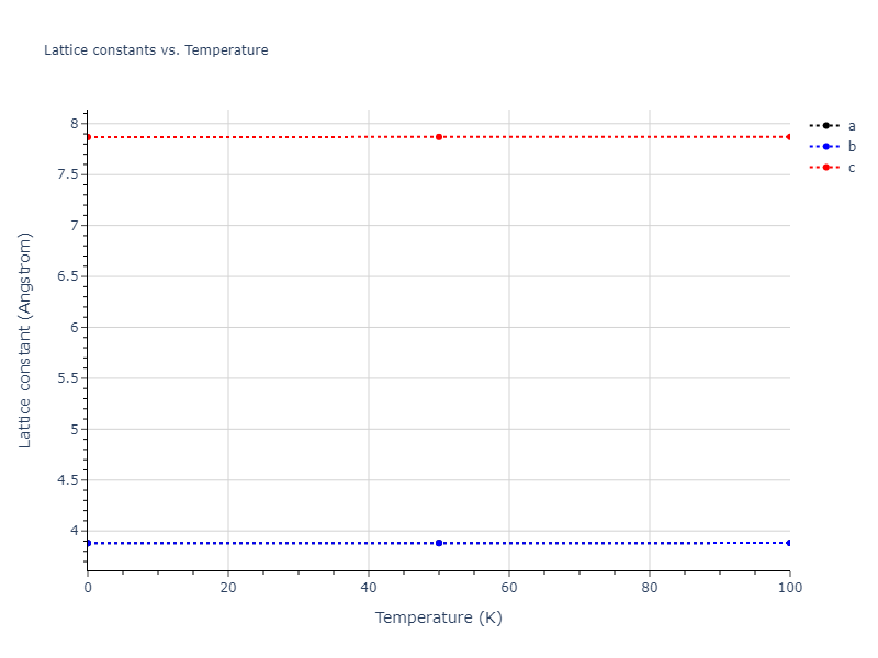 2012--Schopf-D--Al-Mn-Pd--LAMMPS--ipr1/mdsolid.MnPd3.oqmd-298701.50fb850d.a
