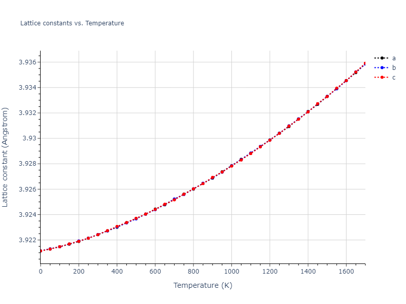 2012--Schopf-D--Al-Mn-Pd--LAMMPS--ipr1/mdsolid.Pd.A1--Cu--fcc.d3bcc236.a