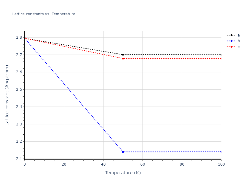 2012--Schopf-D--Al-Mn-Pd--LAMMPS--ipr1/mdsolid.Pd.Ah--alpha-Po--sc.2adfffbc.a