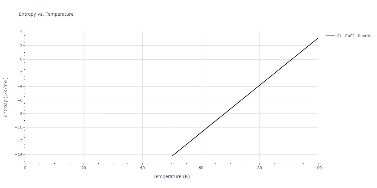 2012--Schopf-D--Al-Mn-Pd--LAMMPS--ipr1/mdthermo.Al2Pd.S
