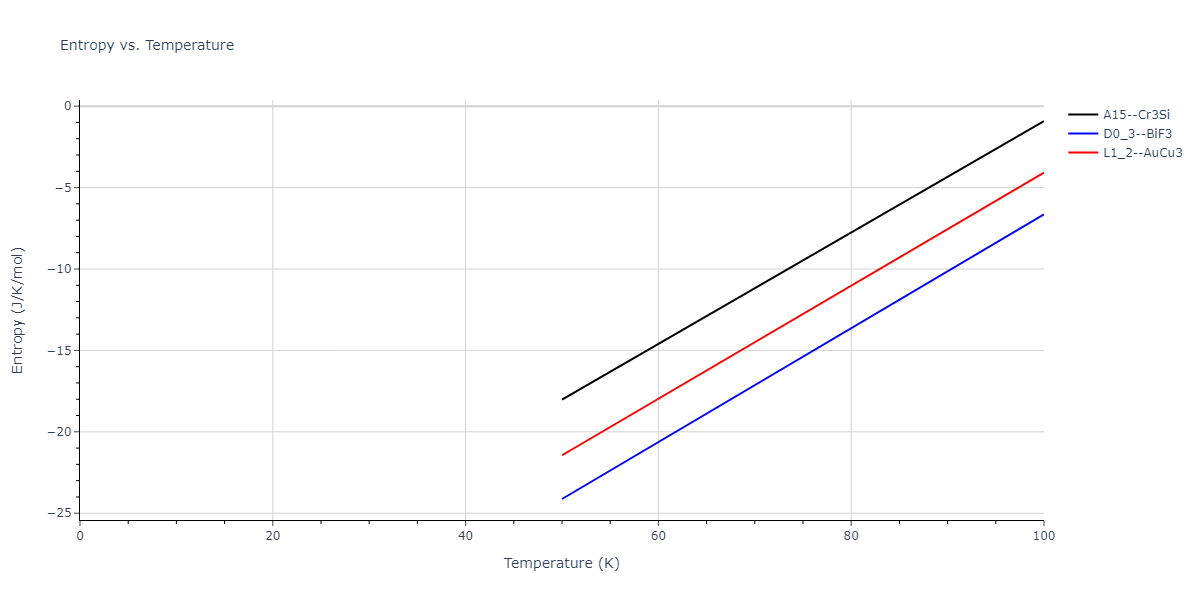 2012--Schopf-D--Al-Mn-Pd--LAMMPS--ipr1/mdthermo.Al3Mn.S