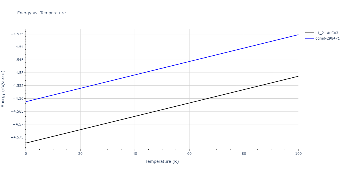 2012--Schopf-D--Al-Mn-Pd--LAMMPS--ipr1/mdthermo.Al3Pd.U