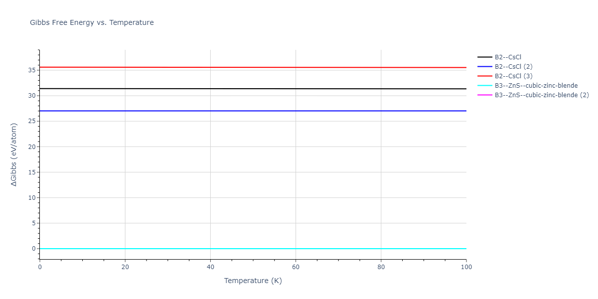 2012--Schopf-D--Al-Mn-Pd--LAMMPS--ipr1/mdthermo.AlMn.G