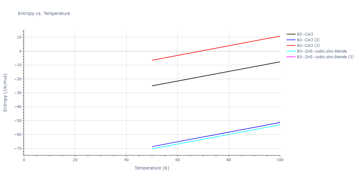 2012--Schopf-D--Al-Mn-Pd--LAMMPS--ipr1/mdthermo.AlMn.S