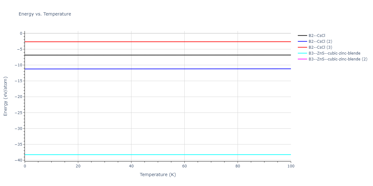 2012--Schopf-D--Al-Mn-Pd--LAMMPS--ipr1/mdthermo.AlMn.U