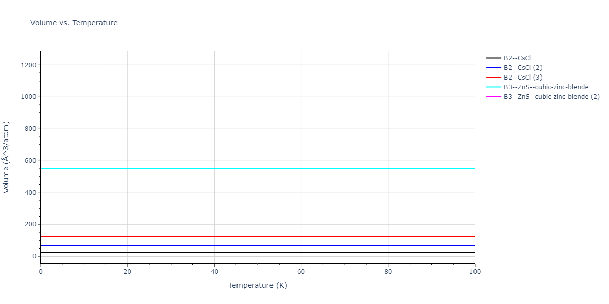 2012--Schopf-D--Al-Mn-Pd--LAMMPS--ipr1/mdthermo.AlMn.V