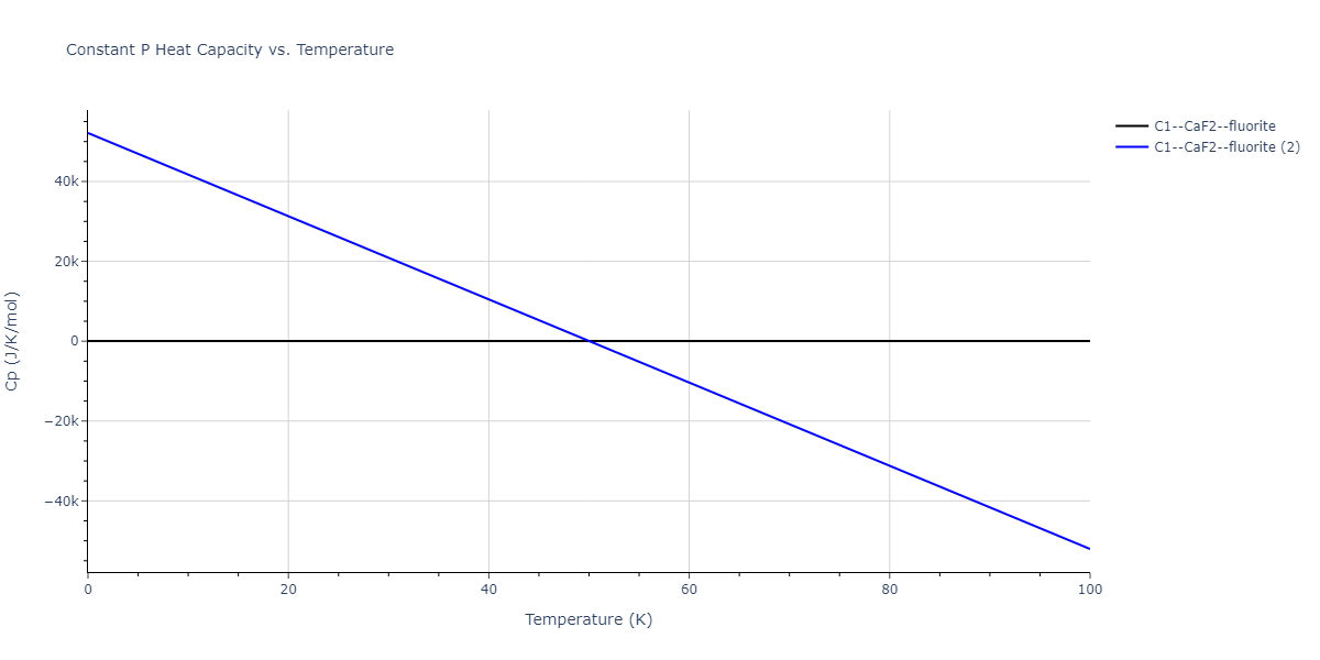 2012--Schopf-D--Al-Mn-Pd--LAMMPS--ipr1/mdthermo.AlMn2.Cp