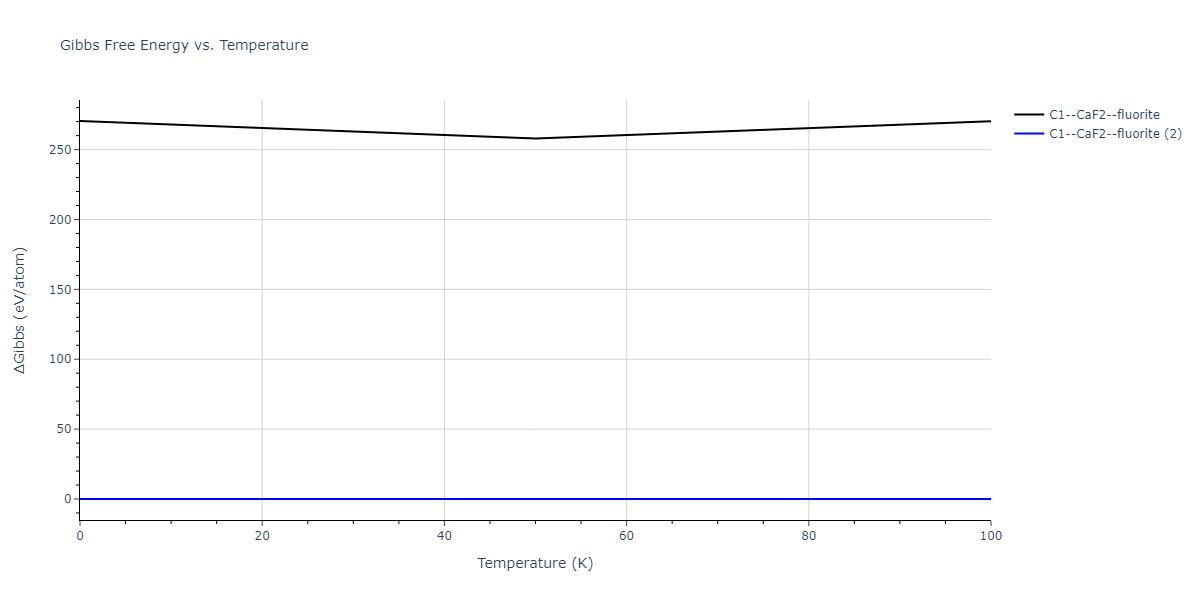 2012--Schopf-D--Al-Mn-Pd--LAMMPS--ipr1/mdthermo.AlMn2.G