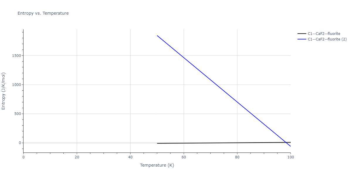 2012--Schopf-D--Al-Mn-Pd--LAMMPS--ipr1/mdthermo.AlMn2.S