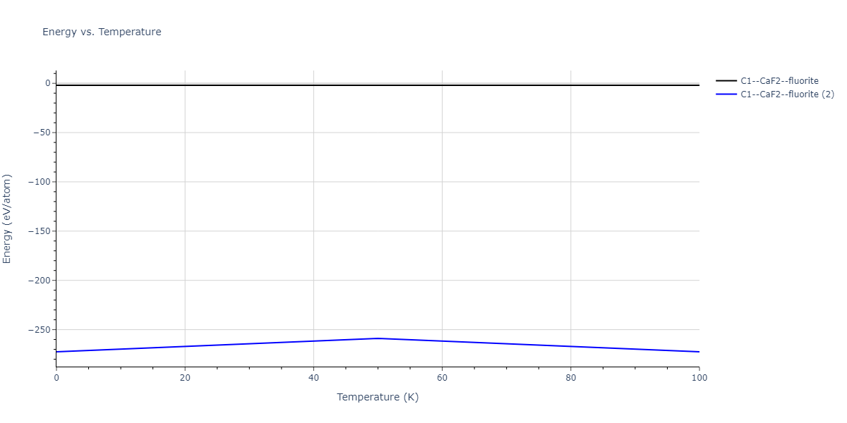 2012--Schopf-D--Al-Mn-Pd--LAMMPS--ipr1/mdthermo.AlMn2.U
