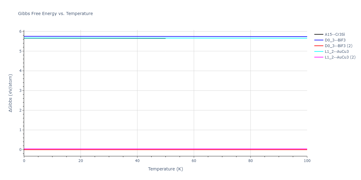 2012--Schopf-D--Al-Mn-Pd--LAMMPS--ipr1/mdthermo.AlMn3.G