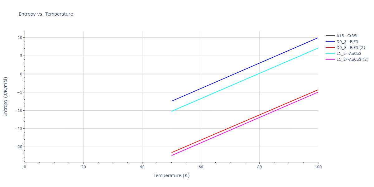 2012--Schopf-D--Al-Mn-Pd--LAMMPS--ipr1/mdthermo.AlMn3.S