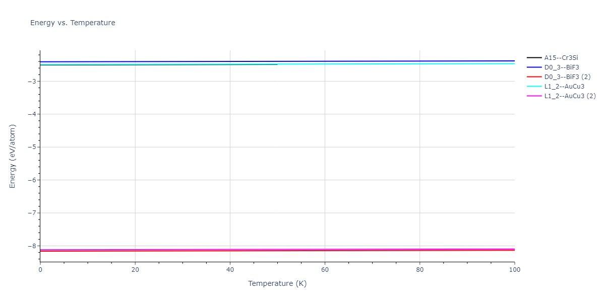 2012--Schopf-D--Al-Mn-Pd--LAMMPS--ipr1/mdthermo.AlMn3.U