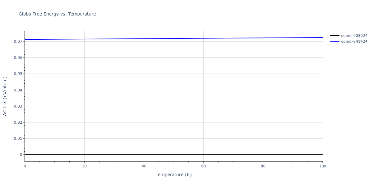 2012--Schopf-D--Al-Mn-Pd--LAMMPS--ipr1/mdthermo.AlMnPd.G