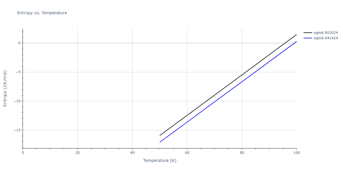 2012--Schopf-D--Al-Mn-Pd--LAMMPS--ipr1/mdthermo.AlMnPd.S