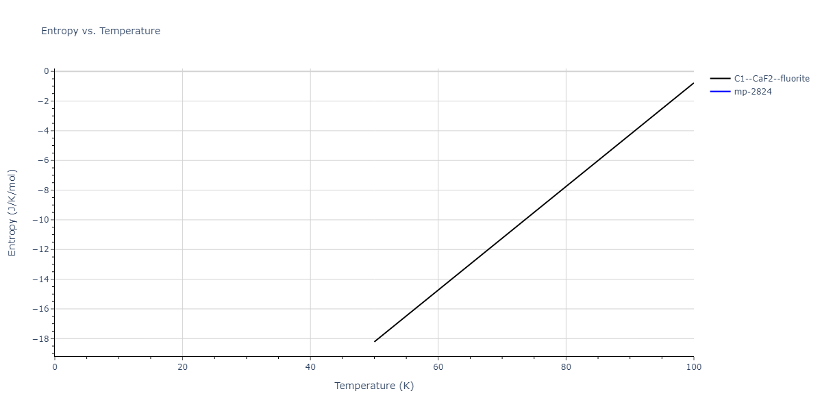 2012--Schopf-D--Al-Mn-Pd--LAMMPS--ipr1/mdthermo.AlPd2.S