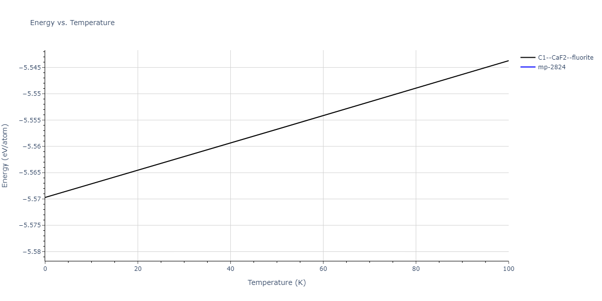 2012--Schopf-D--Al-Mn-Pd--LAMMPS--ipr1/mdthermo.AlPd2.U