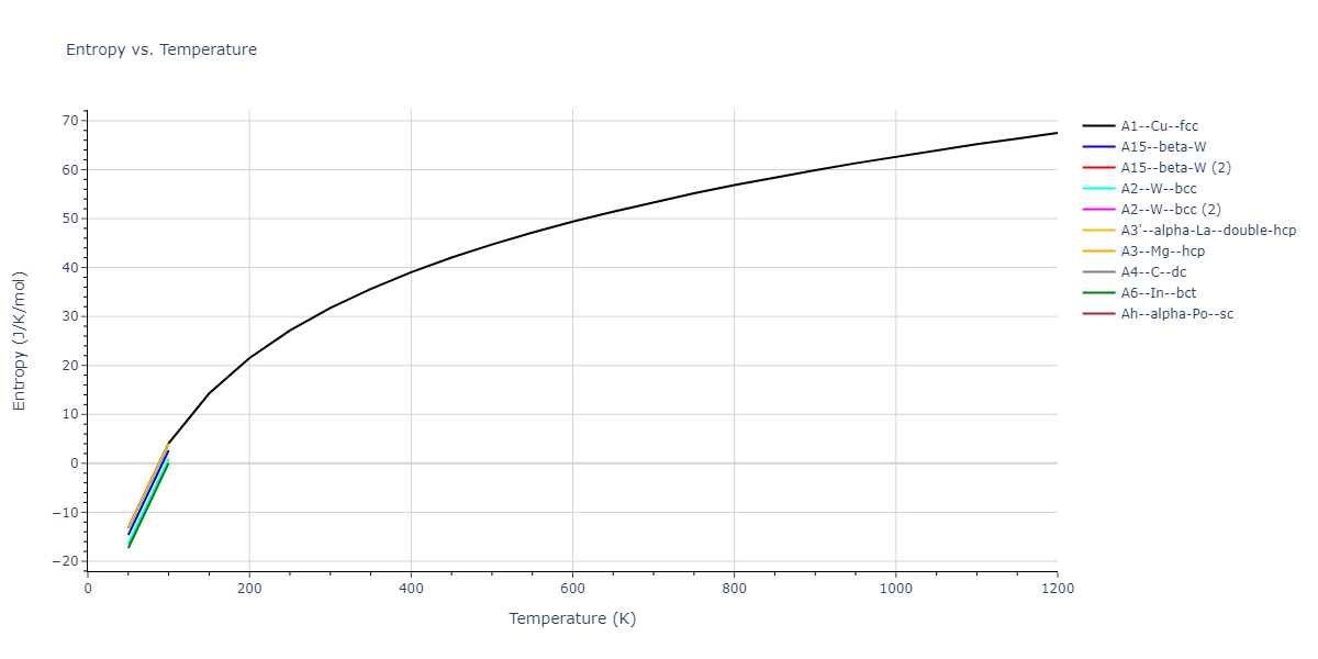 2012--Schopf-D--Al-Mn-Pd--LAMMPS--ipr1/mdthermo.Mn.S