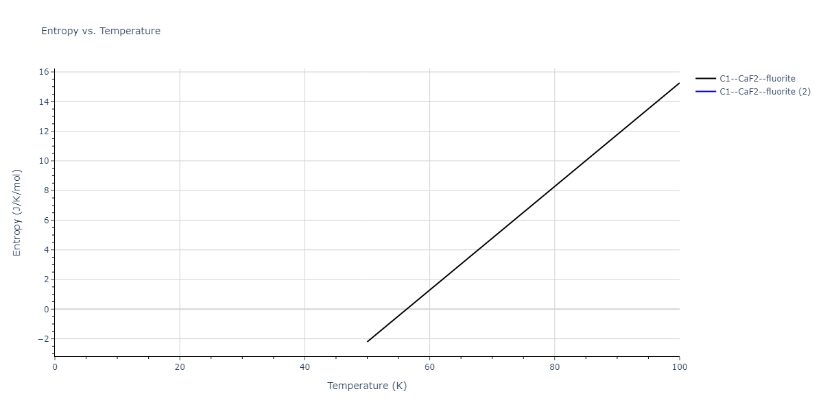 2012--Schopf-D--Al-Mn-Pd--LAMMPS--ipr1/mdthermo.Mn2Pd.S