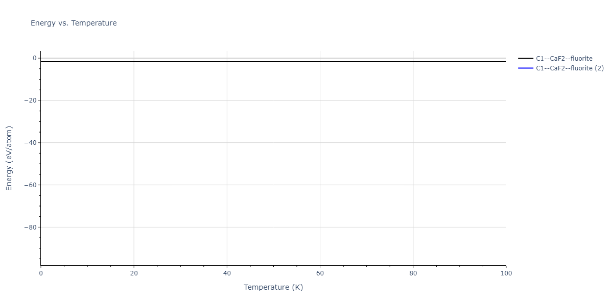2012--Schopf-D--Al-Mn-Pd--LAMMPS--ipr1/mdthermo.Mn2Pd.U
