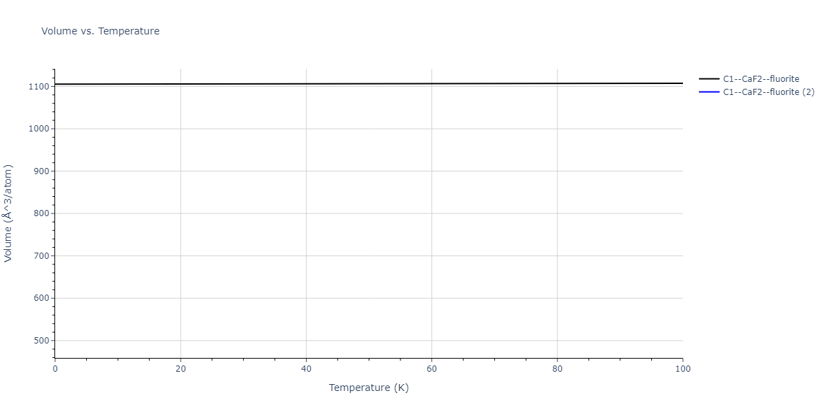 2012--Schopf-D--Al-Mn-Pd--LAMMPS--ipr1/mdthermo.Mn2Pd.V