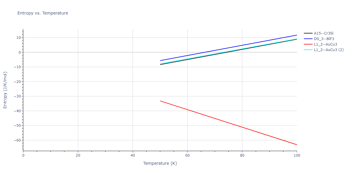 2012--Schopf-D--Al-Mn-Pd--LAMMPS--ipr1/mdthermo.Mn3Pd.S