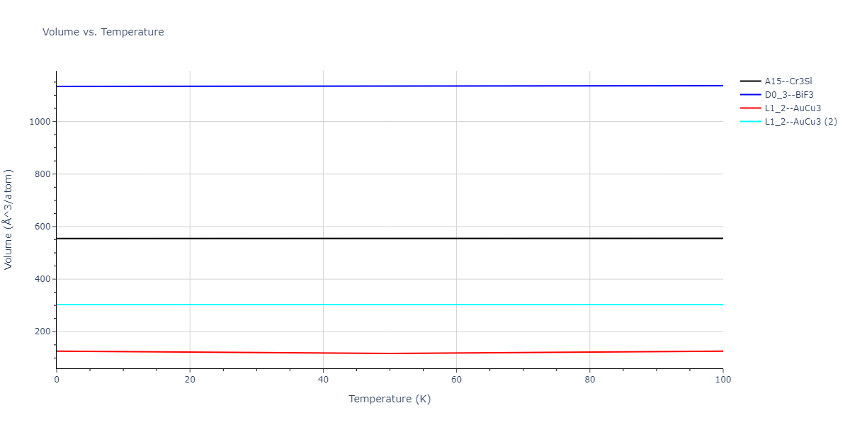 2012--Schopf-D--Al-Mn-Pd--LAMMPS--ipr1/mdthermo.Mn3Pd.V