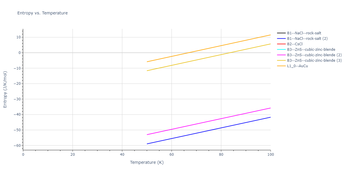 2012--Schopf-D--Al-Mn-Pd--LAMMPS--ipr1/mdthermo.MnPd.S