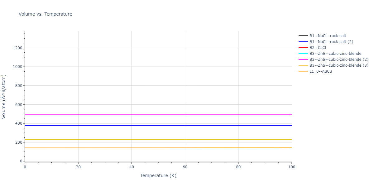2012--Schopf-D--Al-Mn-Pd--LAMMPS--ipr1/mdthermo.MnPd.V