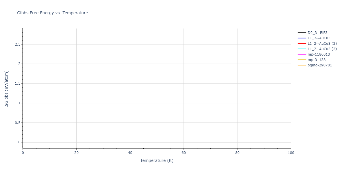2012--Schopf-D--Al-Mn-Pd--LAMMPS--ipr1/mdthermo.MnPd3.G