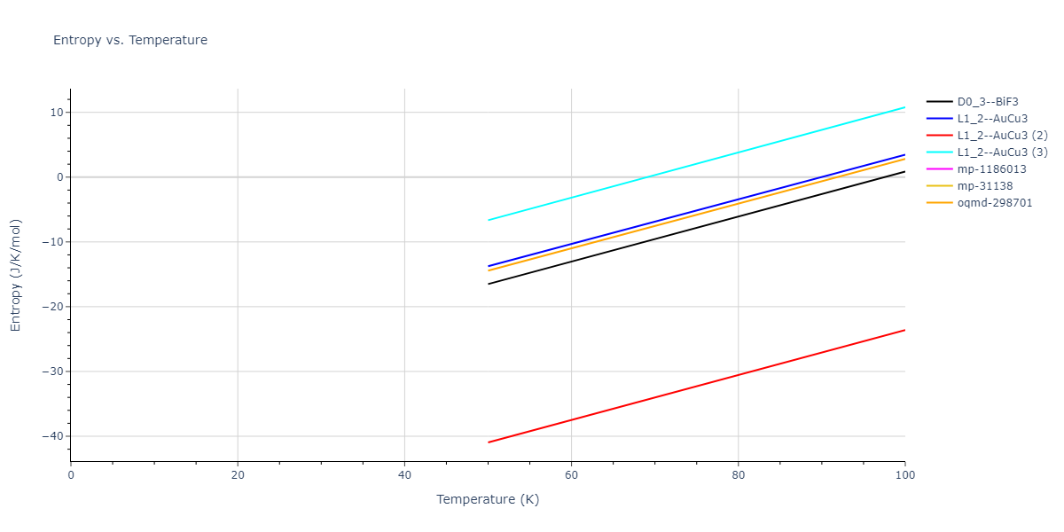 2012--Schopf-D--Al-Mn-Pd--LAMMPS--ipr1/mdthermo.MnPd3.S