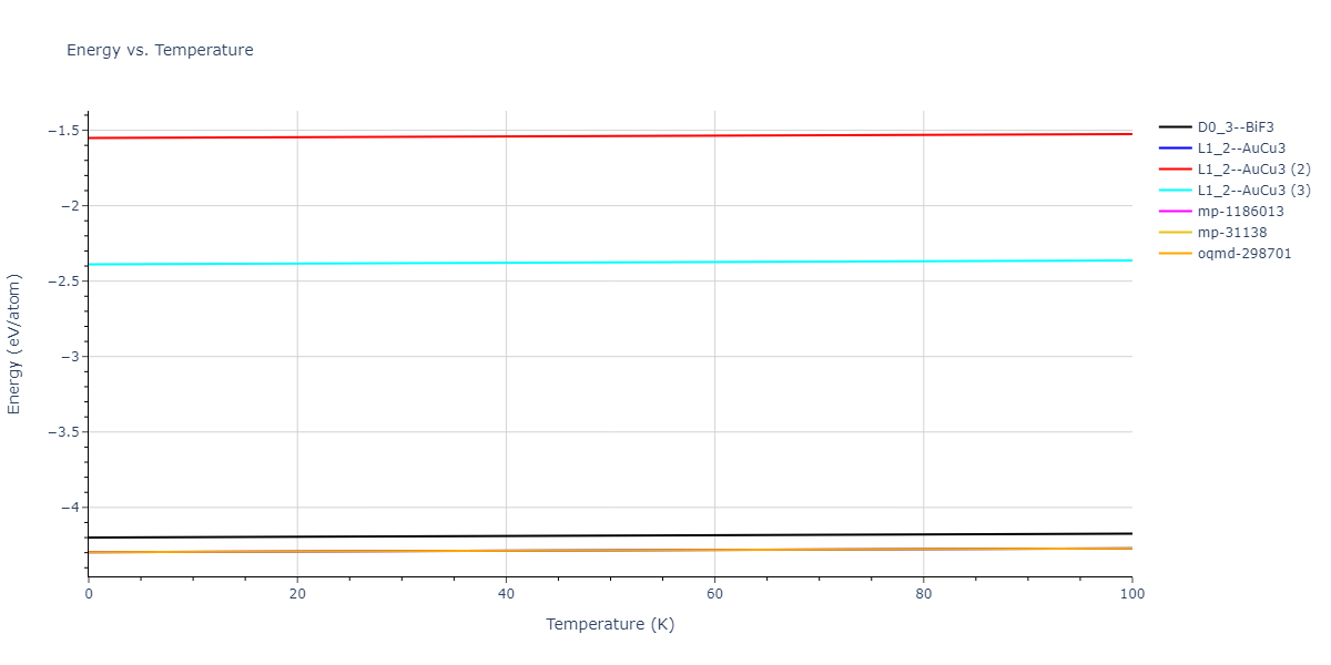 2012--Schopf-D--Al-Mn-Pd--LAMMPS--ipr1/mdthermo.MnPd3.U