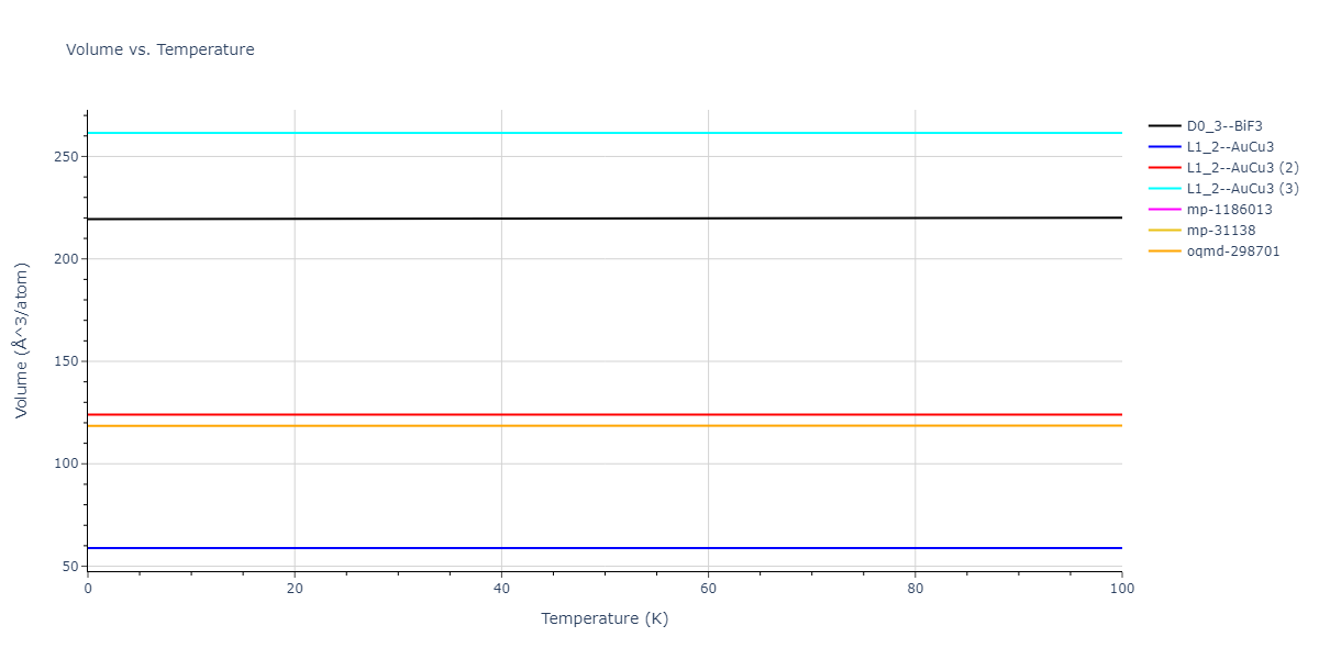 2012--Schopf-D--Al-Mn-Pd--LAMMPS--ipr1/mdthermo.MnPd3.V
