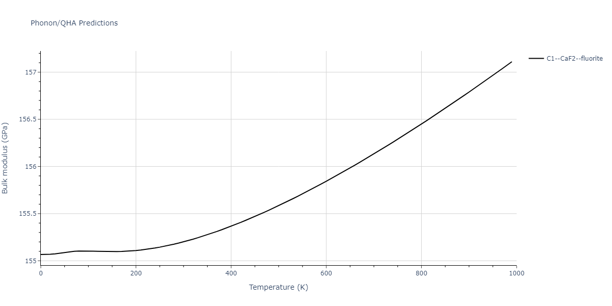 2012--Schopf-D--Al-Mn-Pd--LAMMPS--ipr1/phonon.Al2Mn.B.png