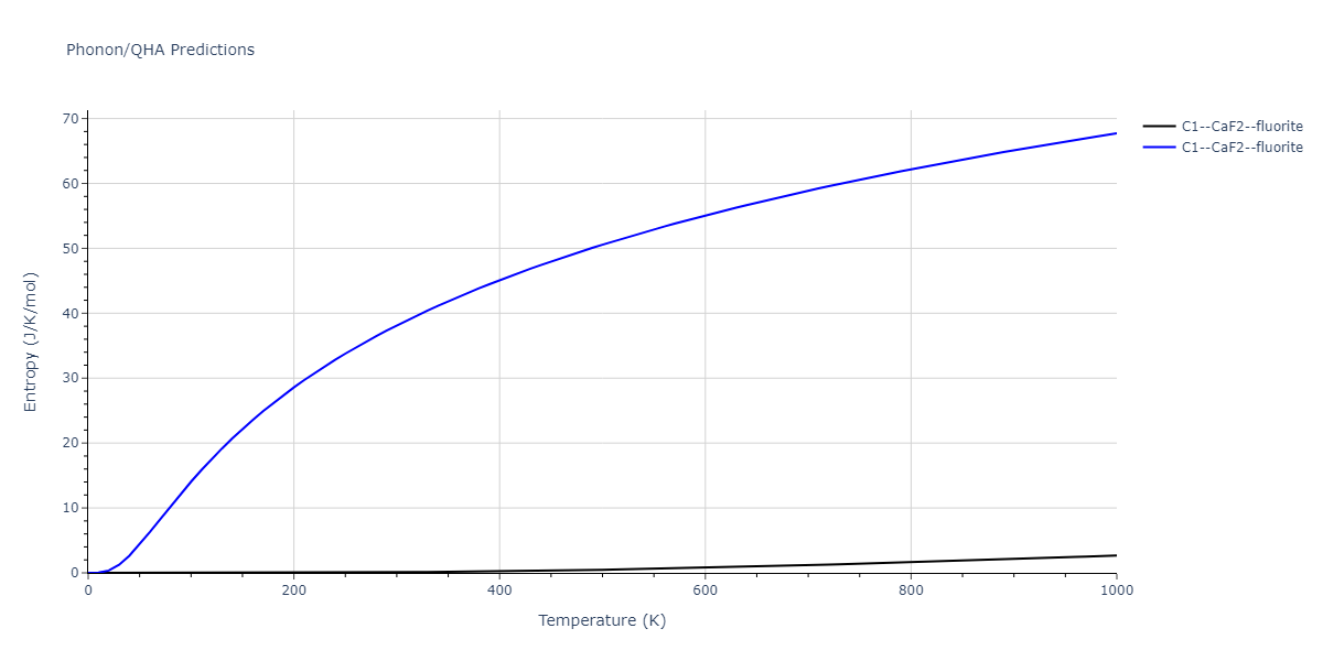 2012--Schopf-D--Al-Mn-Pd--LAMMPS--ipr1/phonon.AlMn2.S.png