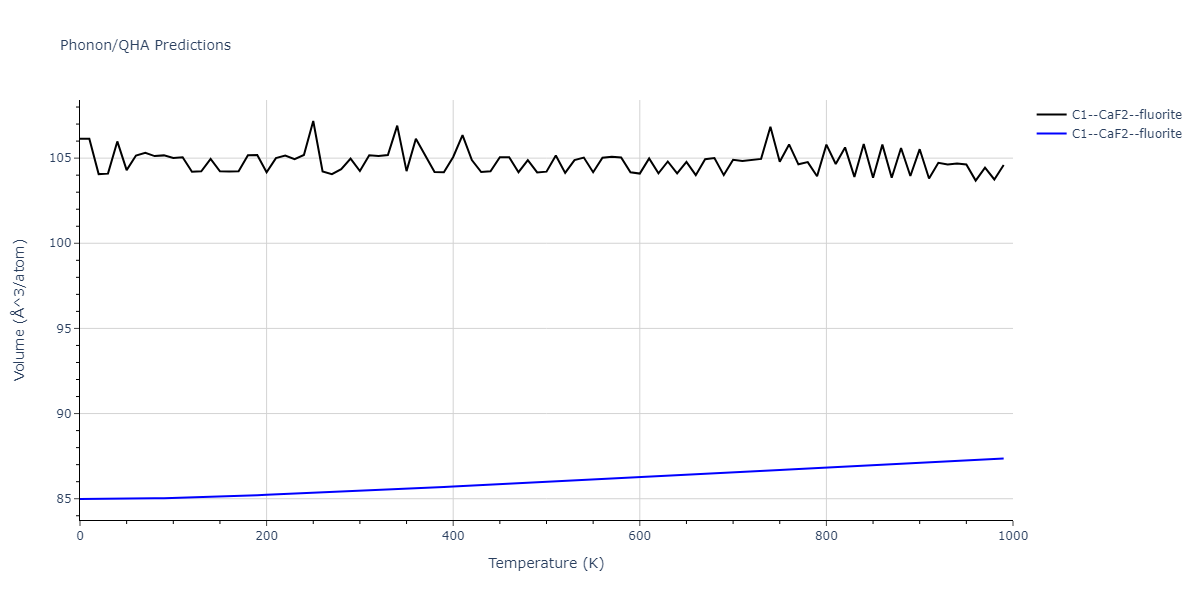 2012--Schopf-D--Al-Mn-Pd--LAMMPS--ipr1/phonon.AlMn2.V.png