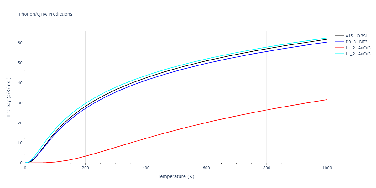 2012--Schopf-D--Al-Mn-Pd--LAMMPS--ipr1/phonon.Mn3Pd.S.png