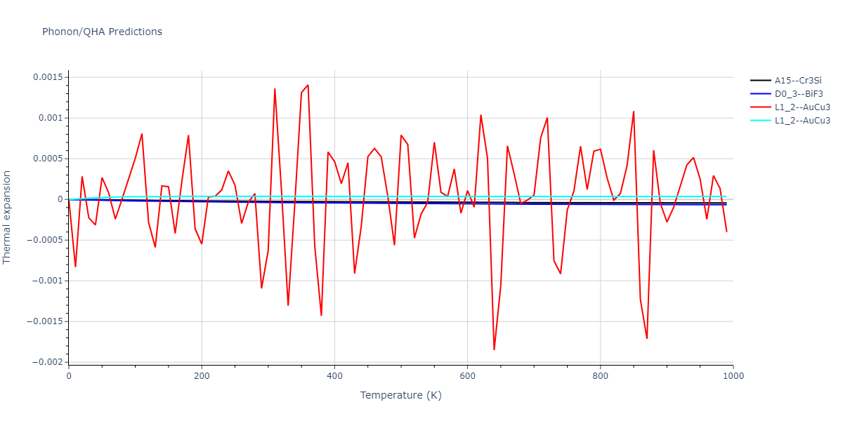 2012--Schopf-D--Al-Mn-Pd--LAMMPS--ipr1/phonon.Mn3Pd.alpha.png