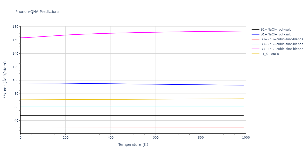 2012--Schopf-D--Al-Mn-Pd--LAMMPS--ipr1/phonon.MnPd.V.png
