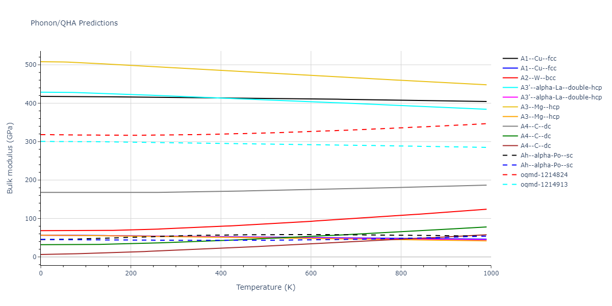 2012--Schopf-D--Al-Mn-Pd--LAMMPS--ipr1/phonon.Pd.B.png