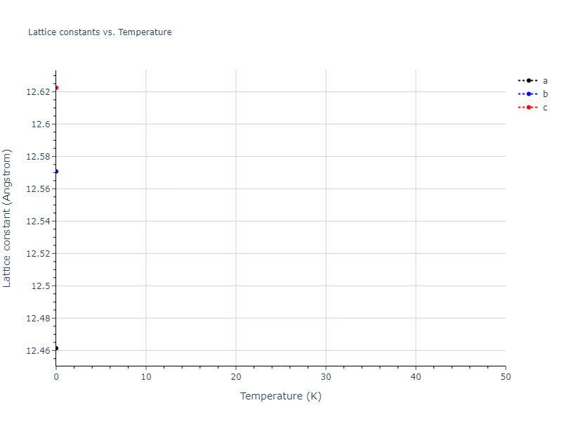 EAM_Dynamo_SchopfBrommerFrigan_2012_AlMnPd__MO_137572817842_000/mdsolid.Al.mp-1245152.a07d6786.a
