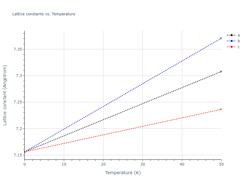 EAM_Dynamo_SchopfBrommerFrigan_2012_AlMnPd__MO_137572817842_000/mdsolid.Al.oqmd-1214859.0b9465aa.a