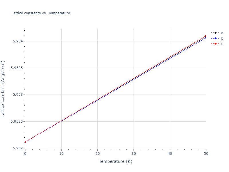 EAM_Dynamo_SchopfBrommerFrigan_2012_AlMnPd__MO_137572817842_000/mdsolid.Al2Pd.C1--CaF2--fluorite.0624d12d.a