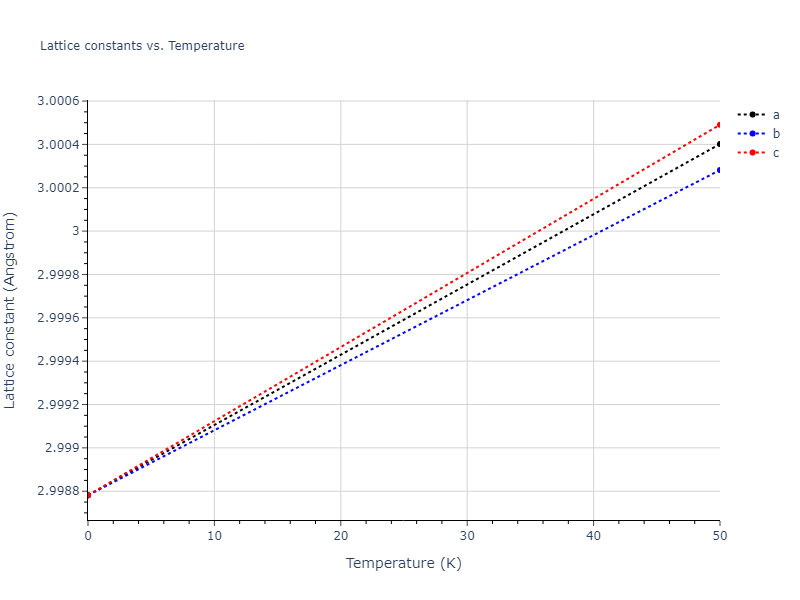 EAM_Dynamo_SchopfBrommerFrigan_2012_AlMnPd__MO_137572817842_000/mdsolid.AlPd.B2--CsCl.6fdd187c.a