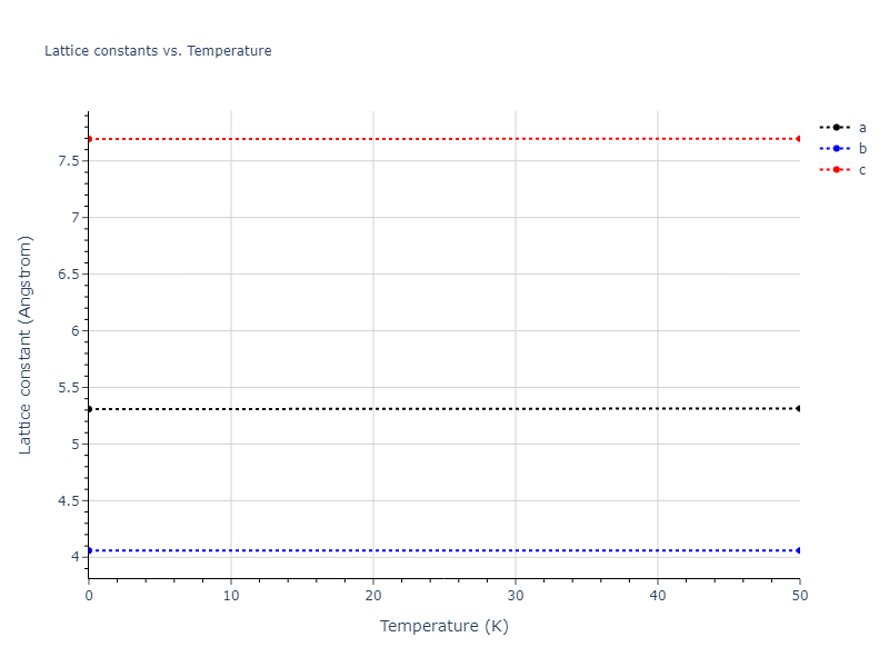 EAM_Dynamo_SchopfBrommerFrigan_2012_AlMnPd__MO_137572817842_000/mdsolid.AlPd2.oqmd-10552.05694fbe.a