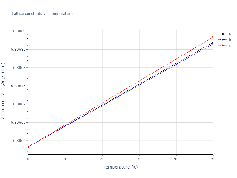 EAM_Dynamo_SchopfBrommerFrigan_2012_AlMnPd__MO_137572817842_000/mdsolid.Mn.A1--Cu--fcc.6b62aed3.a